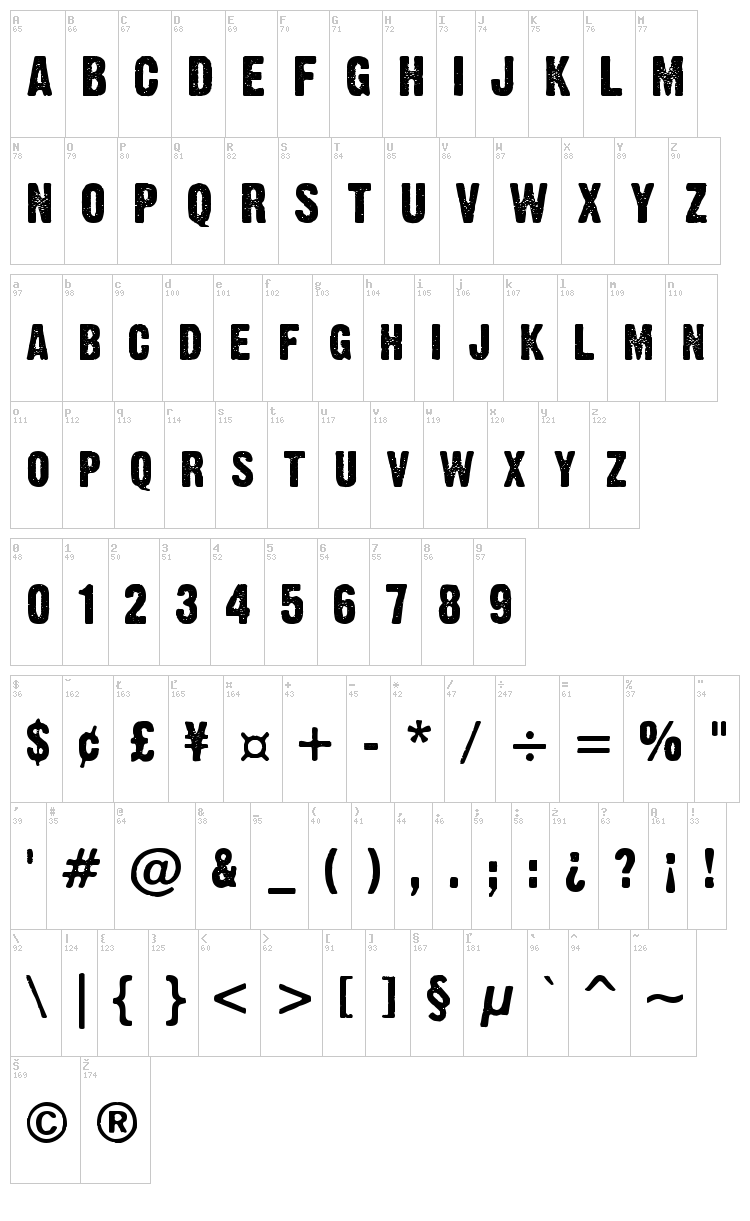 Dirty Headline font map